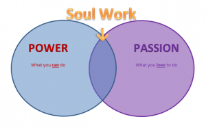 Soul-only